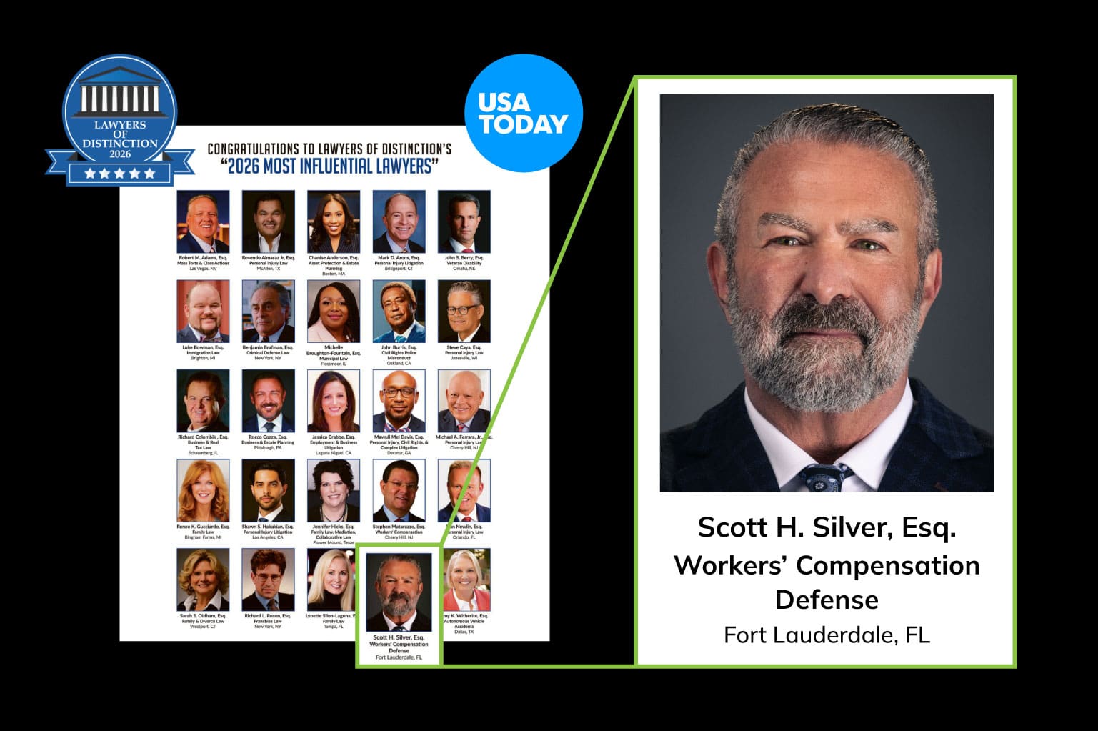 Scott H. Silver Recognized Among 2026 Most Influential Lawyers
